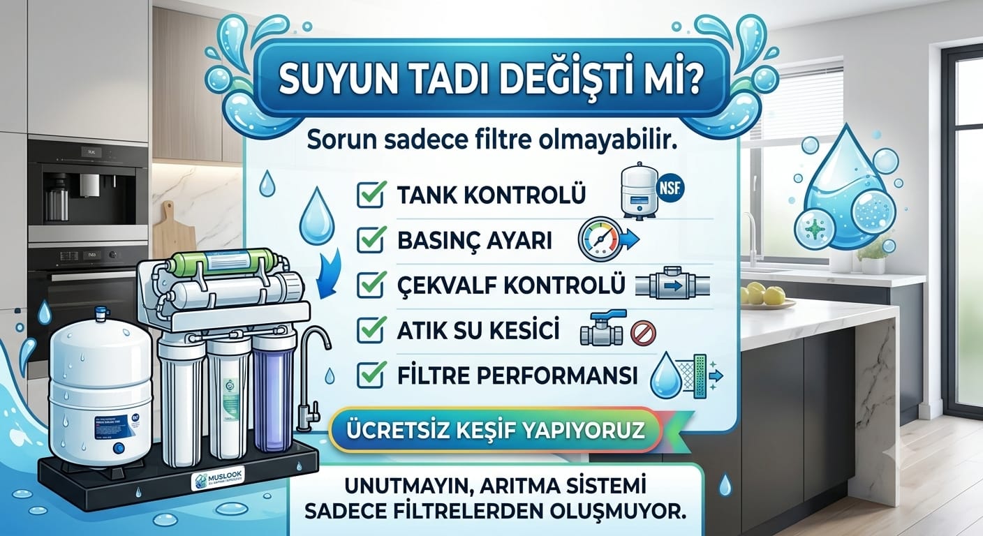 Suyun Tadı Değişti mi? Ücretsiz Keşif